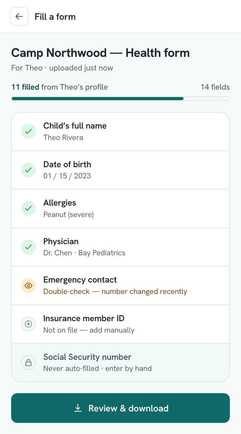 AI form filler results — each field marked filled, double-check, or gap, and the Social Security number row marked never auto-filled