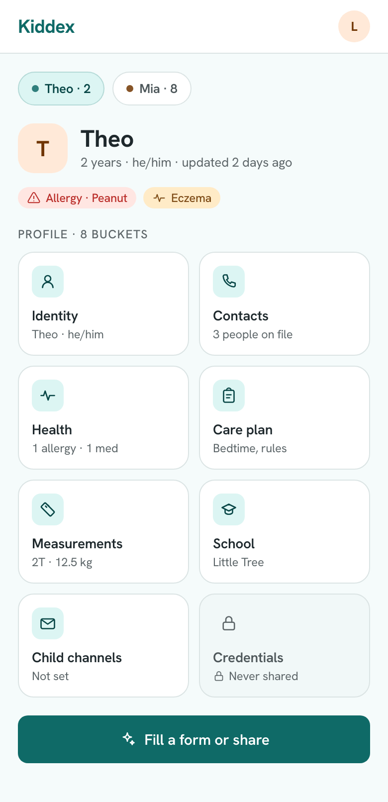 Kiddex child profile — eight data buckets at a glance, with the Credentials bucket locked and labeled never shared