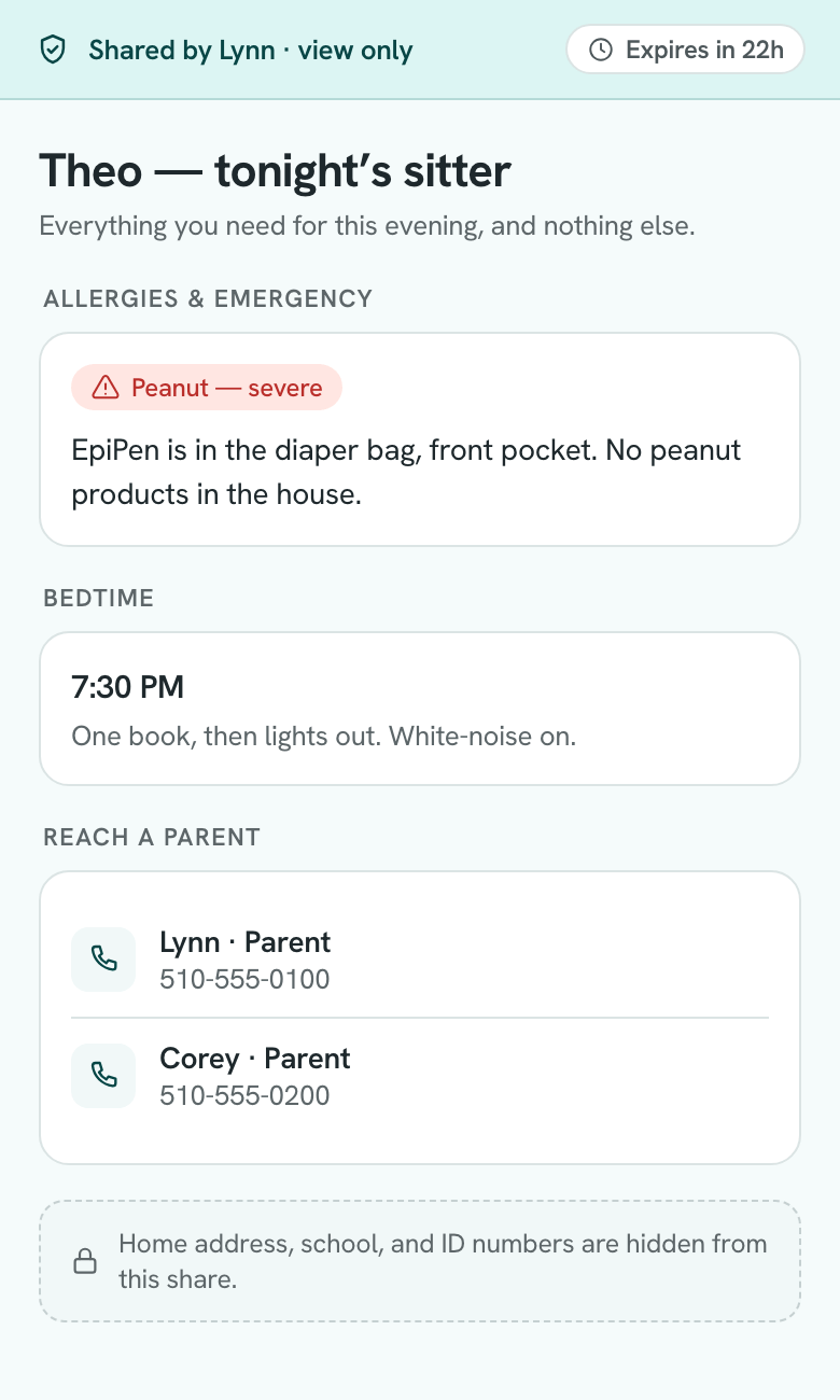 A generated handoff for tonight’s sitter — only the allergy, bedtime, and emergency contacts show; home address, school, and IDs are hidden