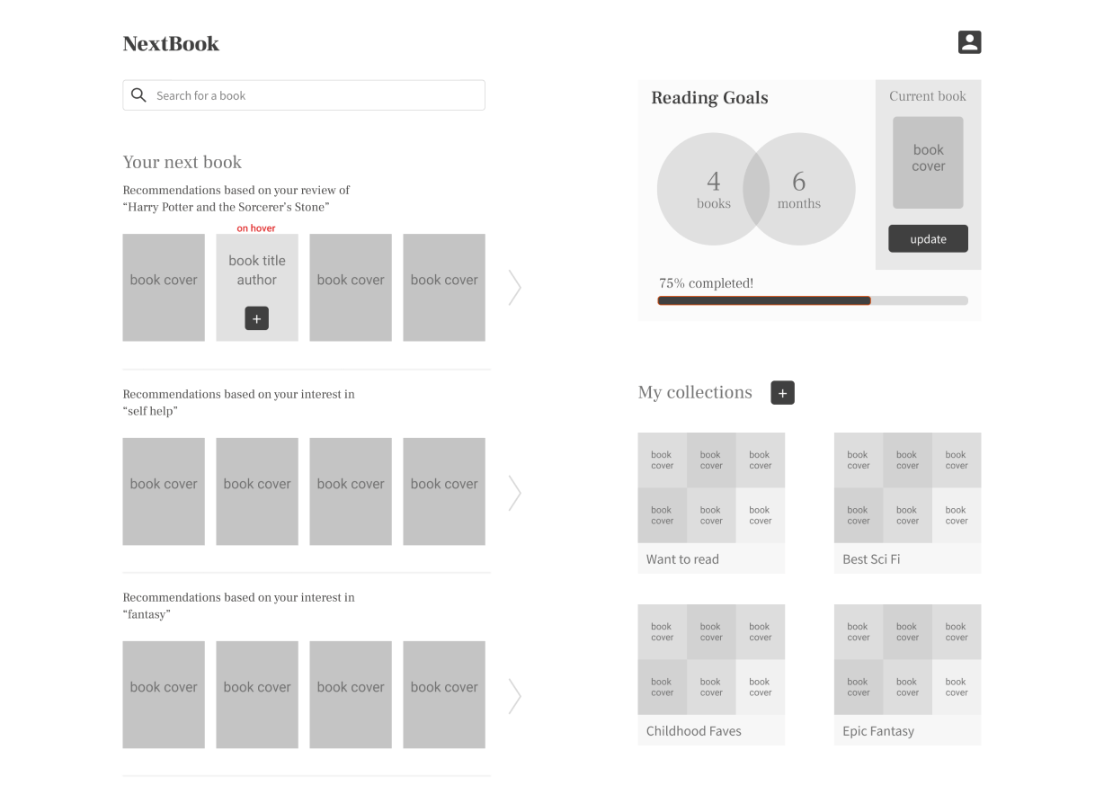 Home page wireframe adding a reading goals progress panel