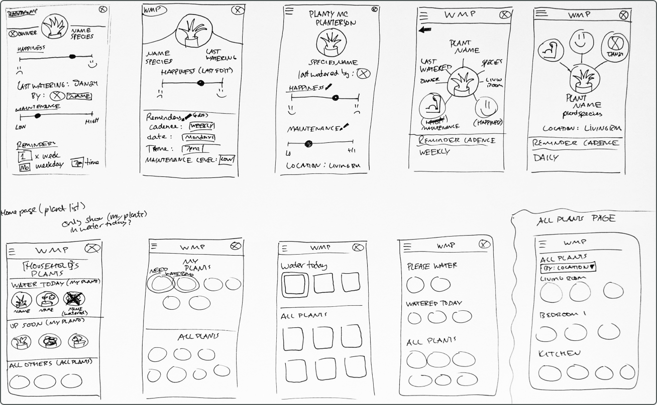 Ten hand-drawn sketches exploring layouts for the plant profile and home page