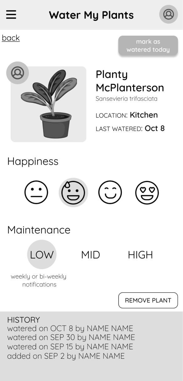 Low-fidelity plant profile with happiness faces, maintenance levels, and watering history