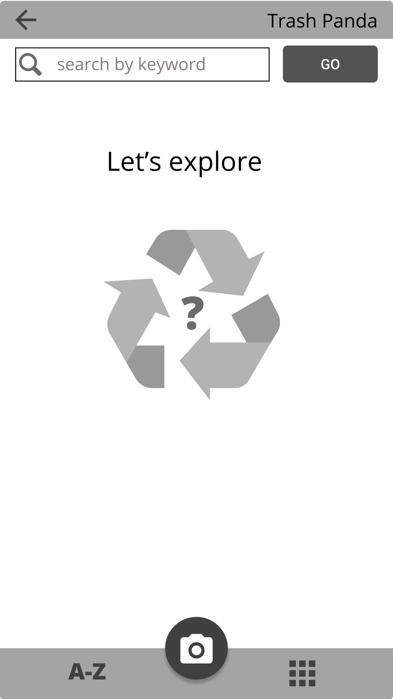 Grayscale home wireframe with keyword search bar and a camera button in the bottom nav